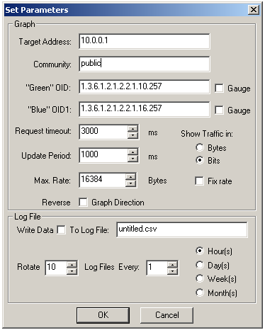 STG setup